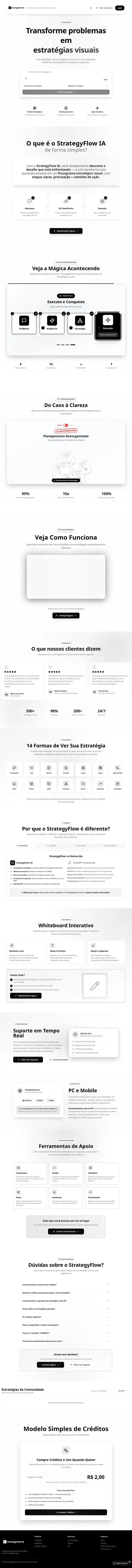 Preview completo da plataforma STRATEGYFLOW IA